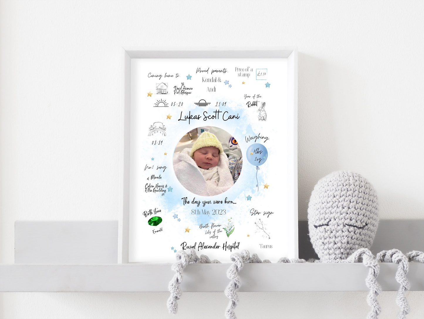 Newborn Prints