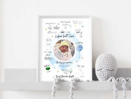 Newborn Prints