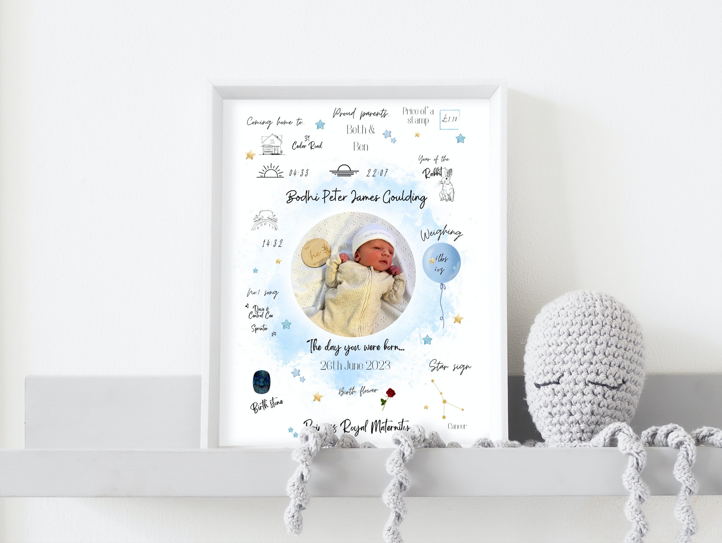 Newborn Prints